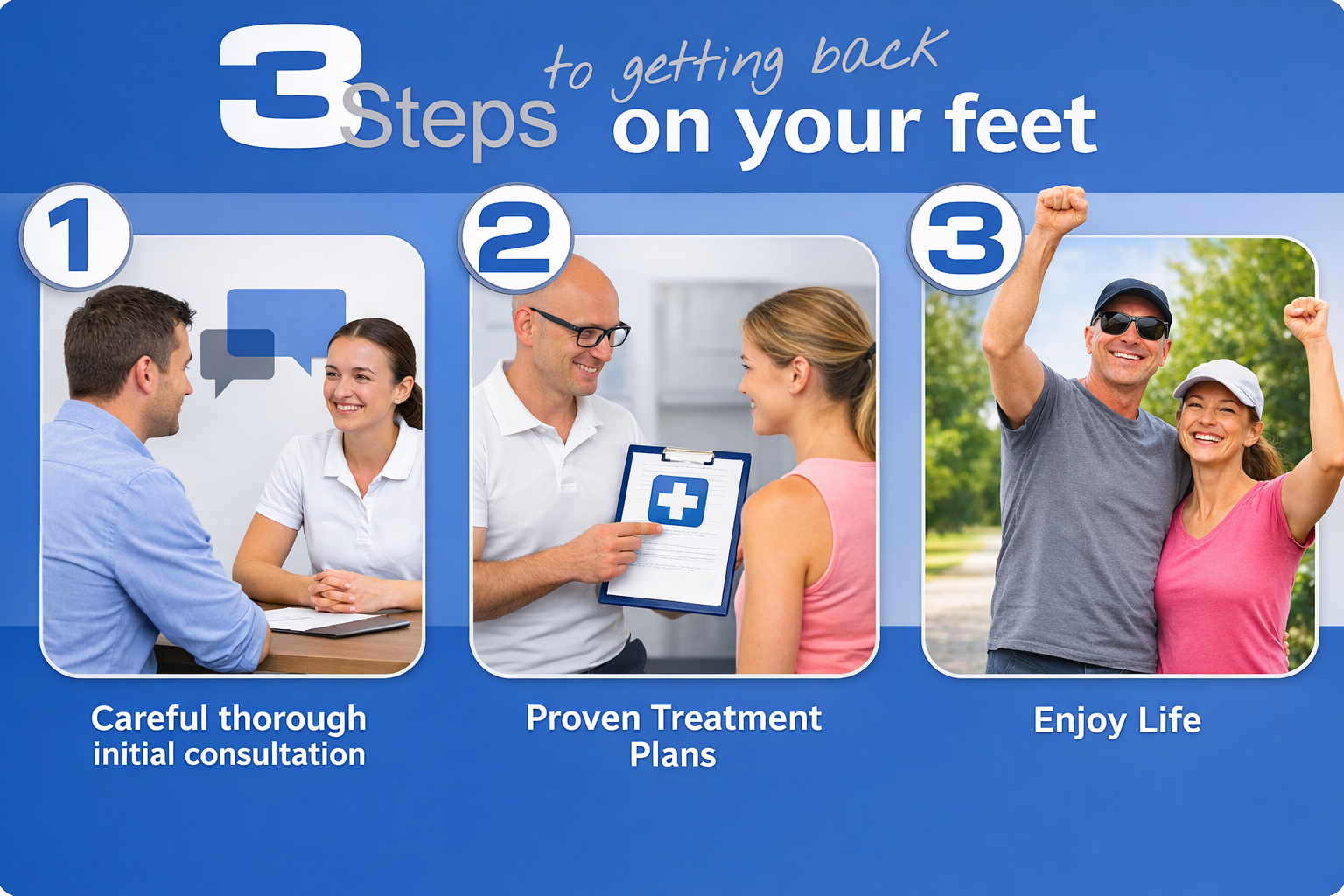 Podiatry Treatment in Brisbane